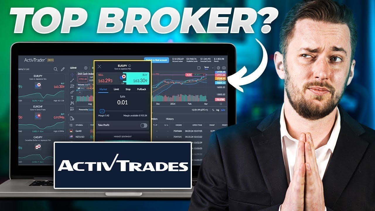 ActivTrades Review (2024) -  Pros & Cons