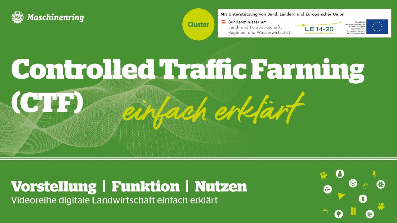 Controlled Traffic Farming - CTF (Videoreihe 