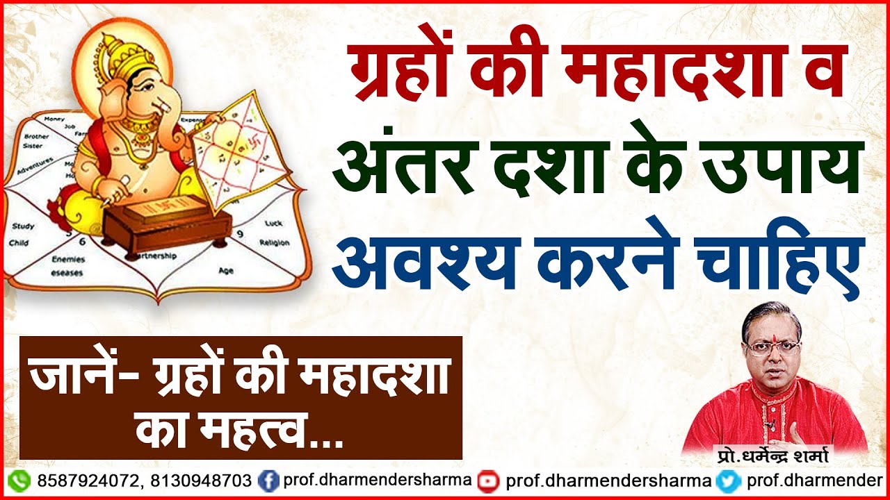 ग्रहों की महादशा व अंतर दशा के उपाय अवश्य करने चाहिए | Prof. Dharmendra Sharma