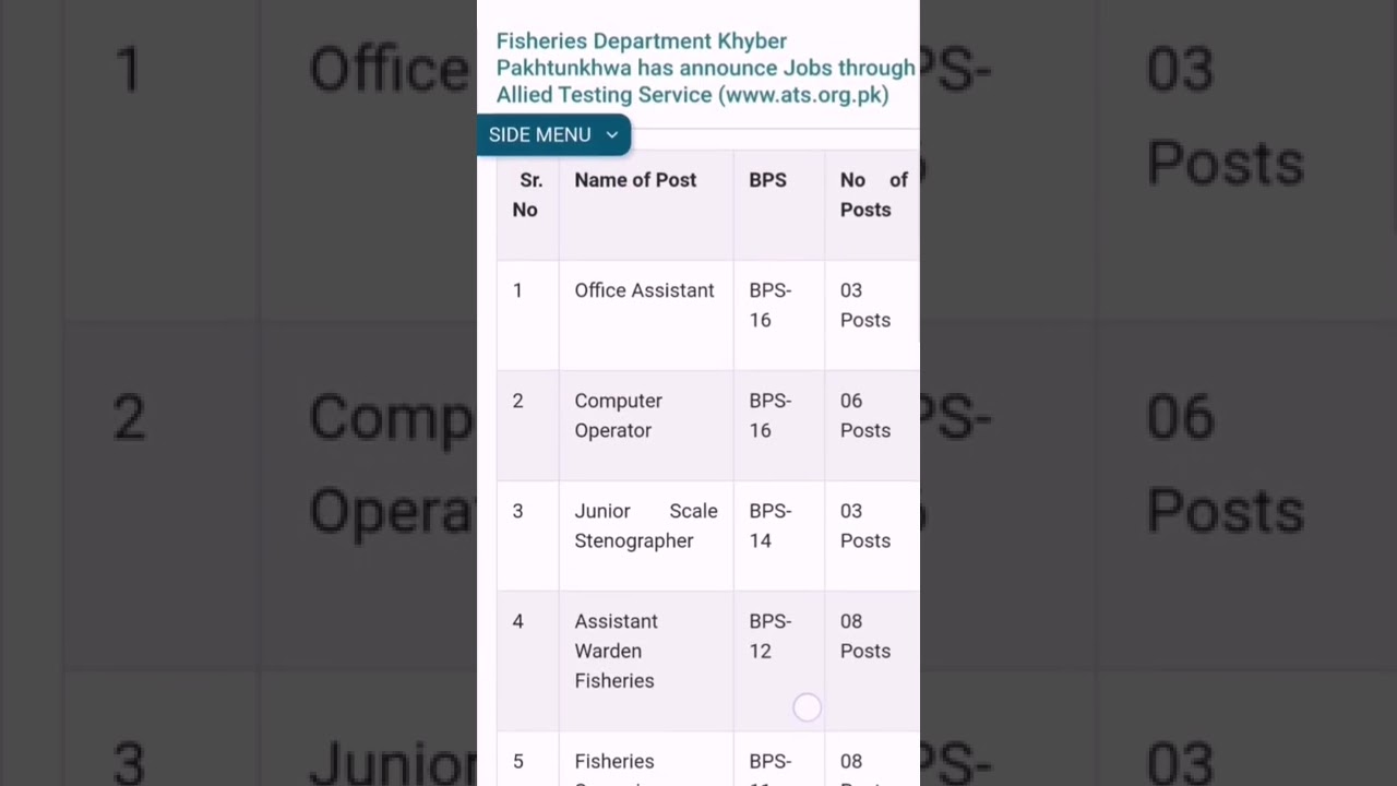 Latest jobs official