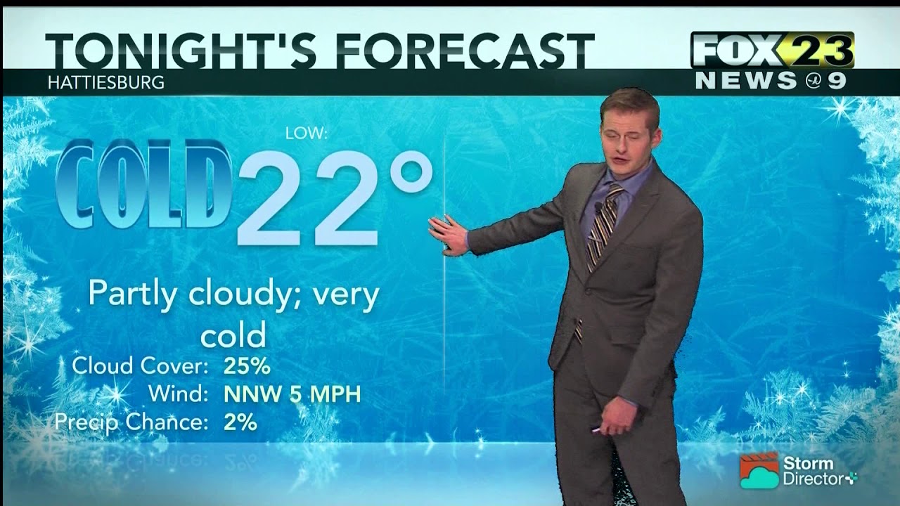 Weather January 29, 2019