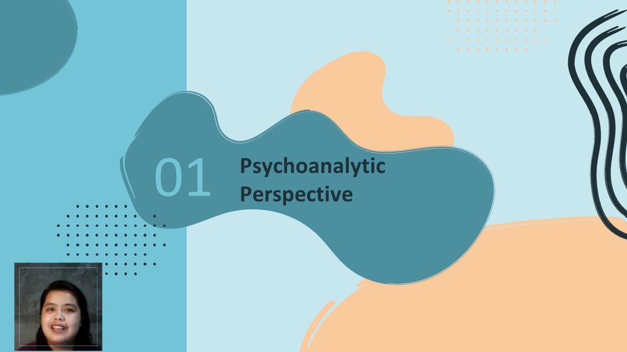 Chapter 1.3A Introduction to Personality - Theories of Personality - Psychoanalytic Perspective