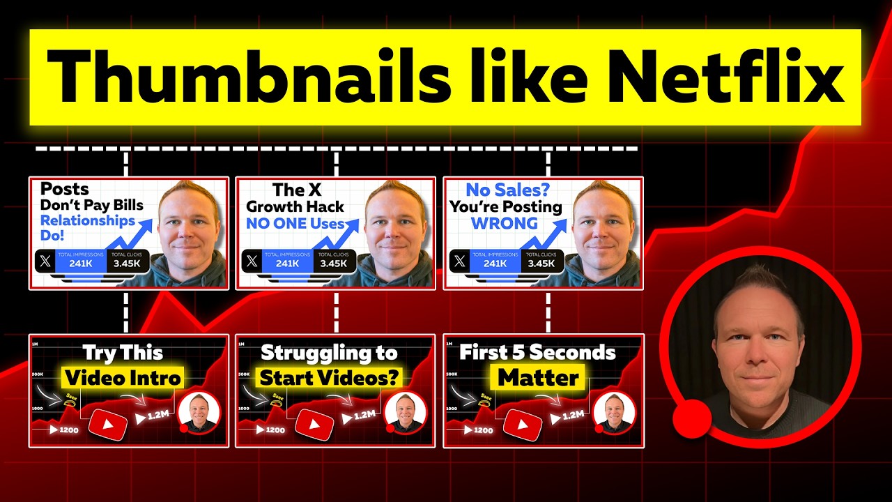 How to A/B Test YouTube Thumbnails (Step-by-Step)