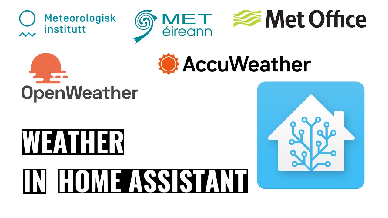 Погода в Home Assistant