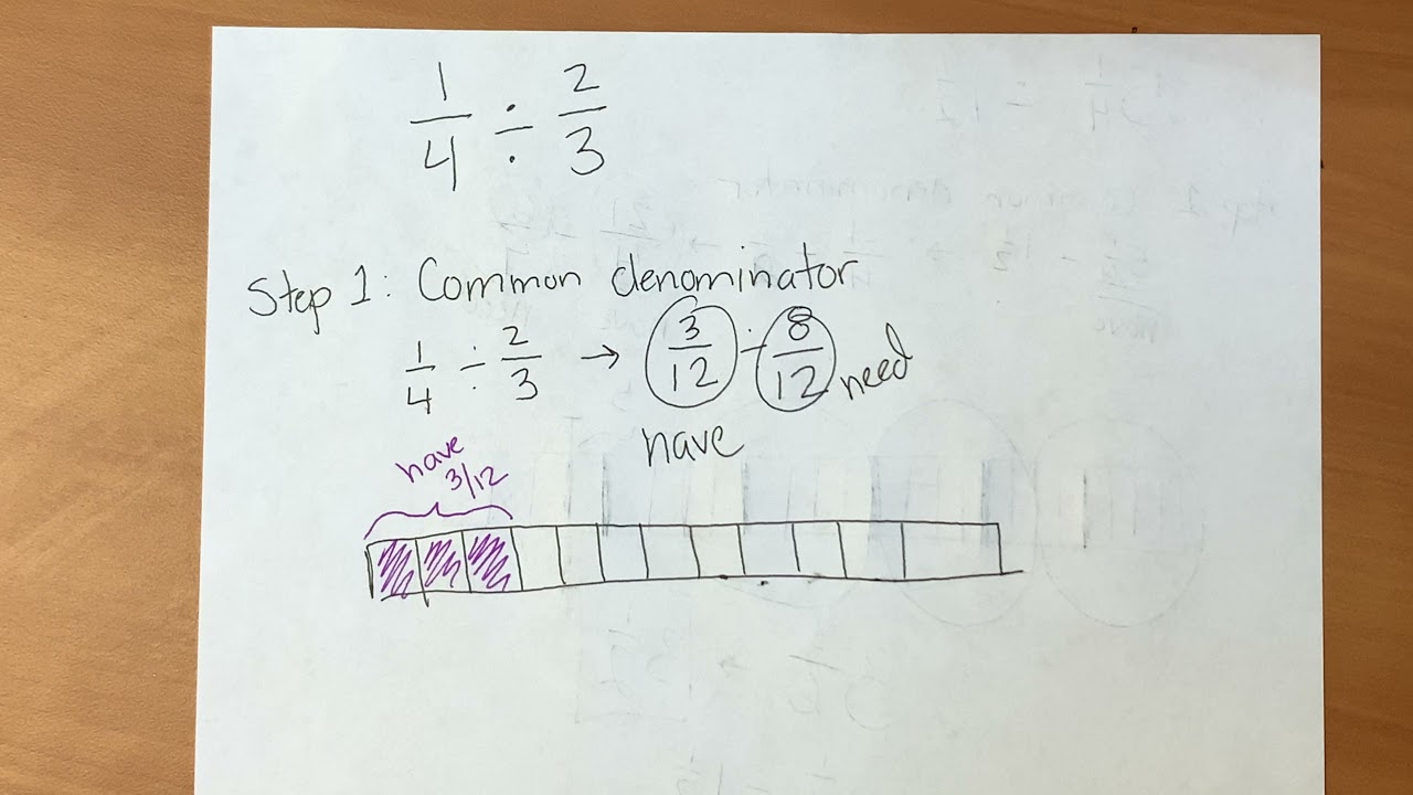 Dividing Fractions Using a Tape Diagram #1