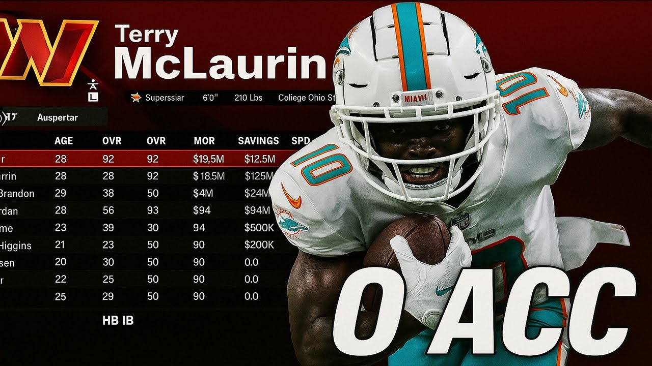 SO I GAVE EVERYONE A 0 ACCELERATION RATING IN MADDEN 25 THEN SIMMED THE SEASON......................