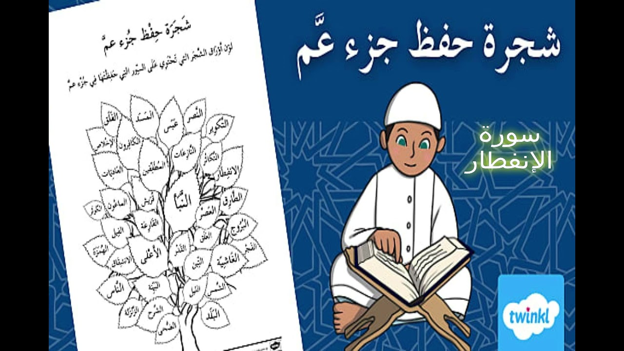 سورة الإنفطار برواية قالون عن نافع المدني مكررة لمدة ساعة كاملة بغاية الحفظ _ سلسلة جزء عمّ ( 5 )