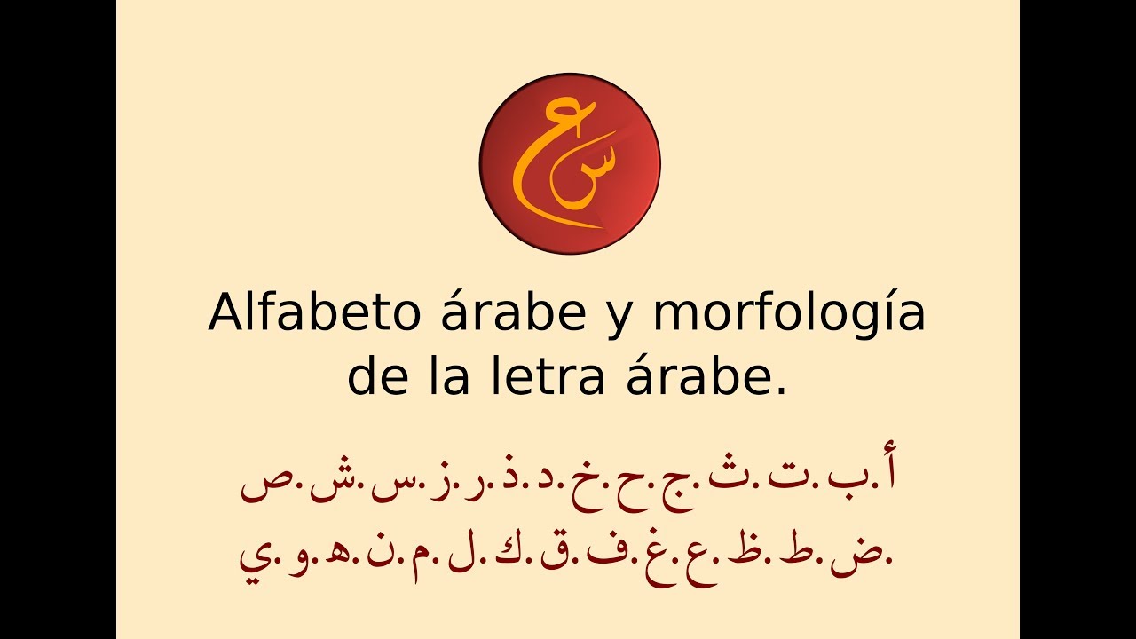 Alfabeto árabe y morfología de la letra árabe.(Árabe básico.Lección 2)