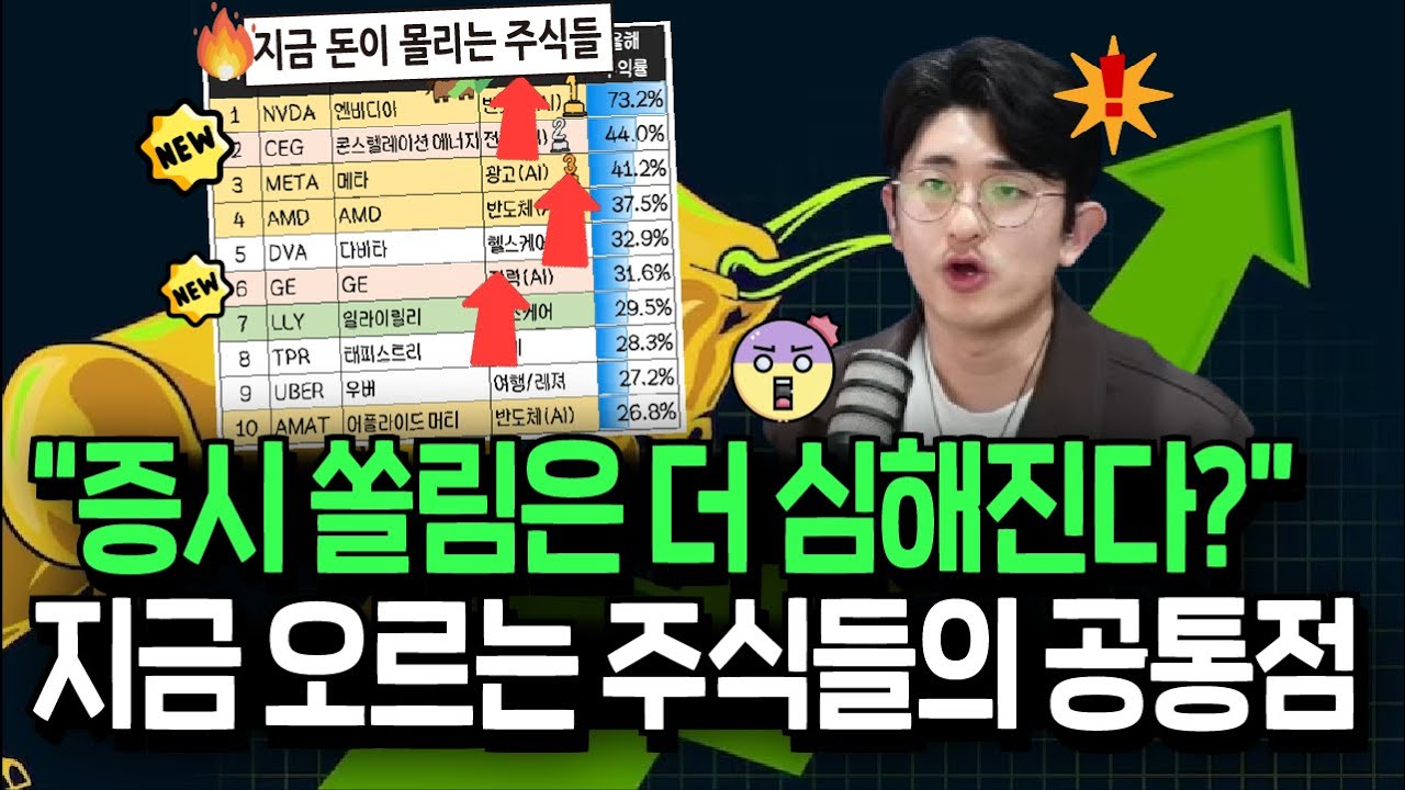 지금 돈이 몰리는 주식들의 공통점, 올해 증시 계속이끌까
