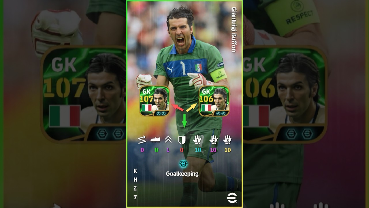 Gianluigi Buffon Jul 14'25 #efootball2025 #efootball