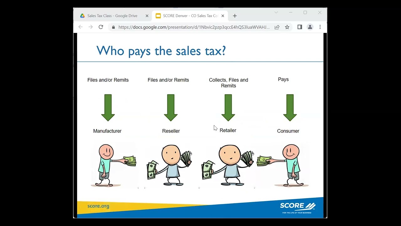 Business Workshop - Colorado Sales Tax: Collection and Remittance