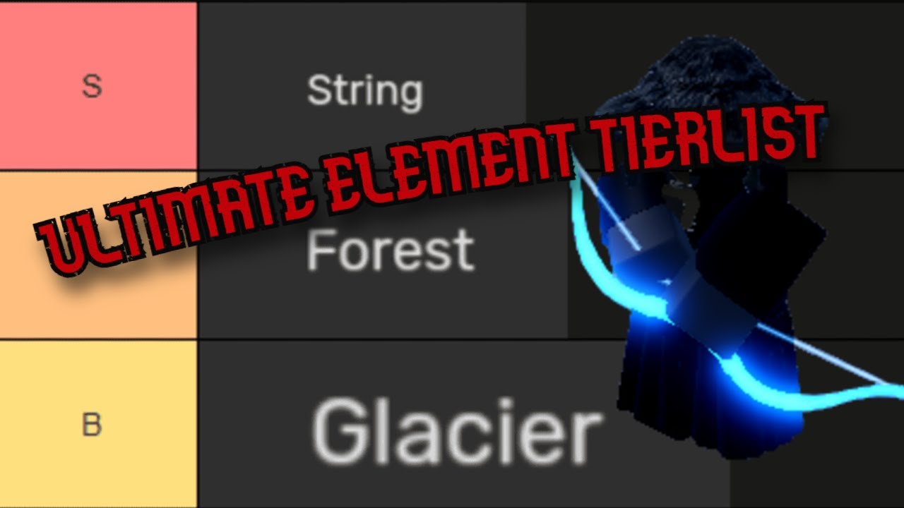 The Ultimate Element Tier List for Peroxide