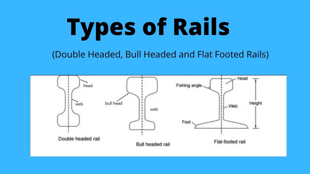 TYPES OF RAILS - Double Headed, Bull Headed and Flat Footed Rails || Railway || Civil Engineering