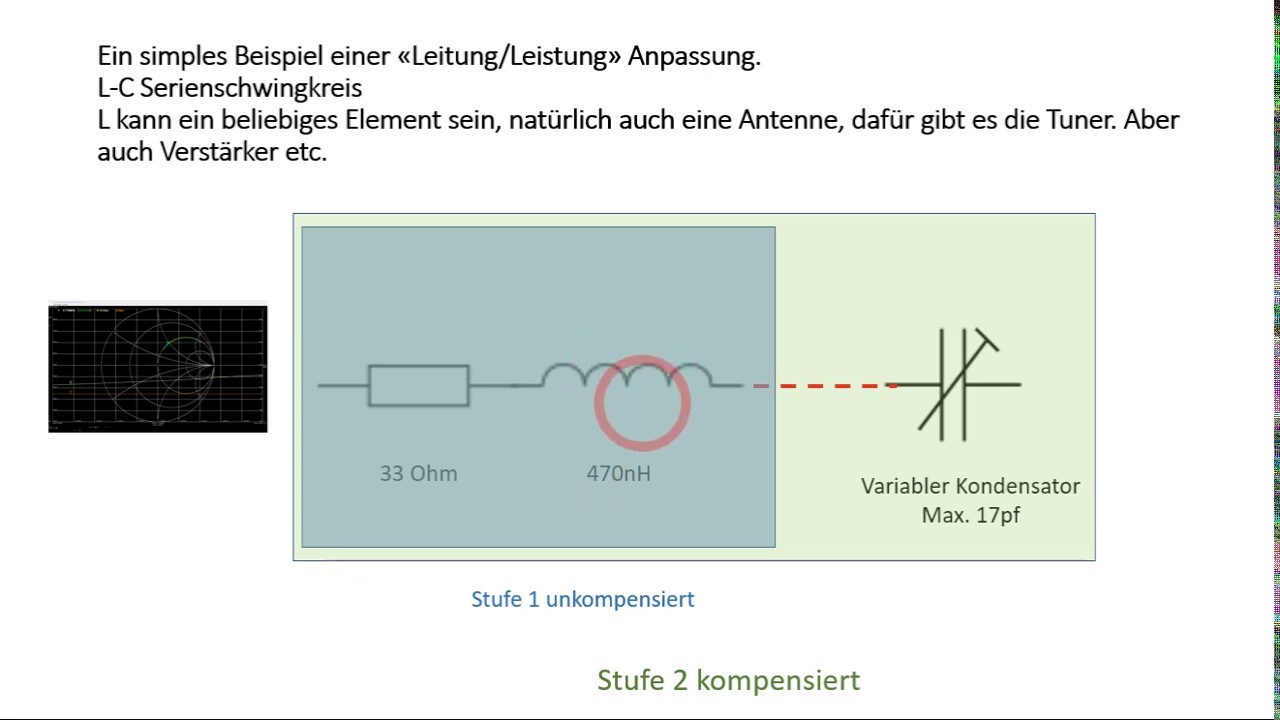 Experimente mit dem VNWA - Leitungsabschluss