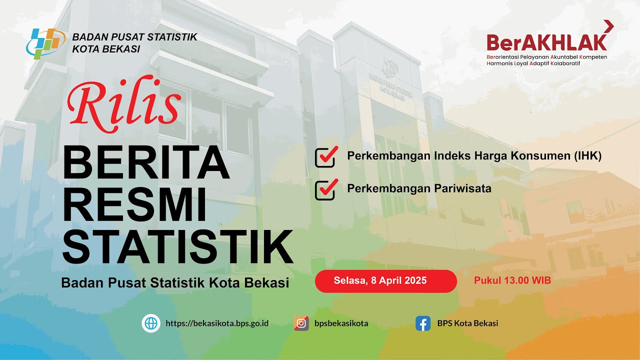 Rilis Berita Resmi Statistik Badan Pusat Statistik Kota Bekasi (8 April 2025)