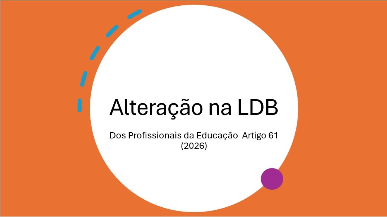 LDB   Alterações no Artigo 61  Dicas para estudar a LDB