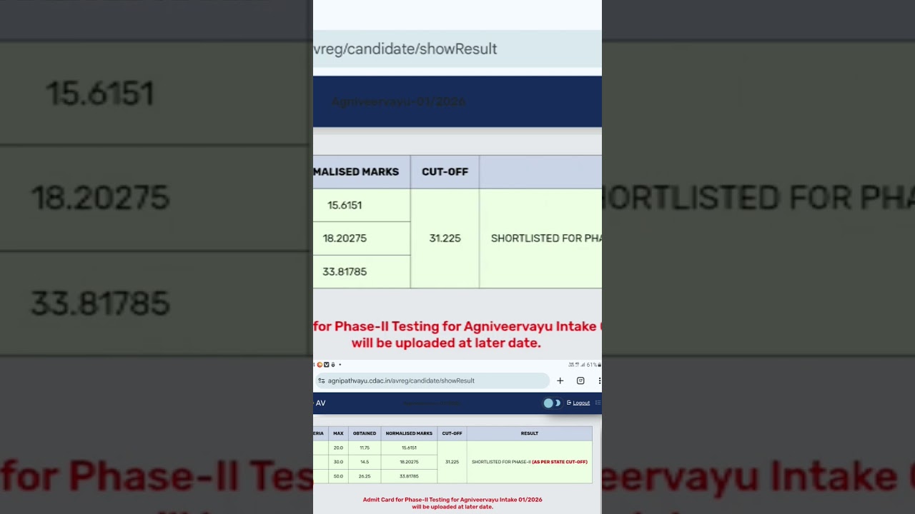 #airforce airforce result out 2026, airforce x y group result out 2026, airforce result phase-1 exam