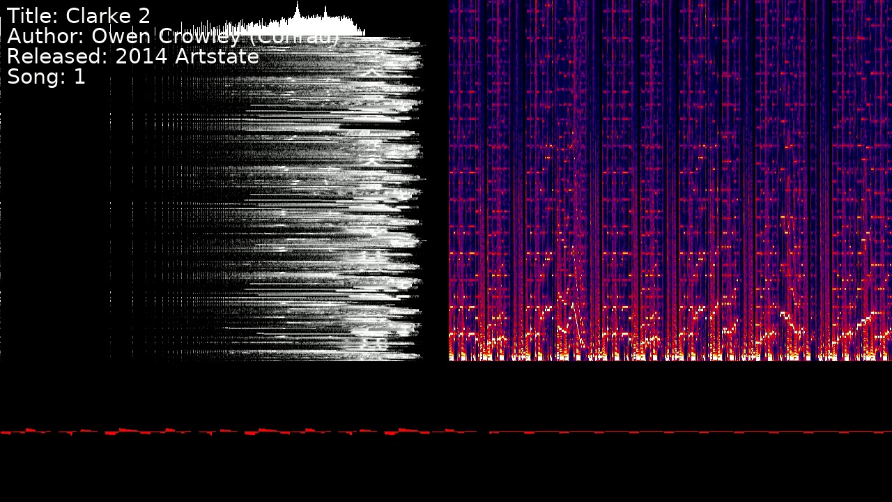 Owen Crowley (Conrad) - Clarke 2 | Song 1 [#C64] [#SID]