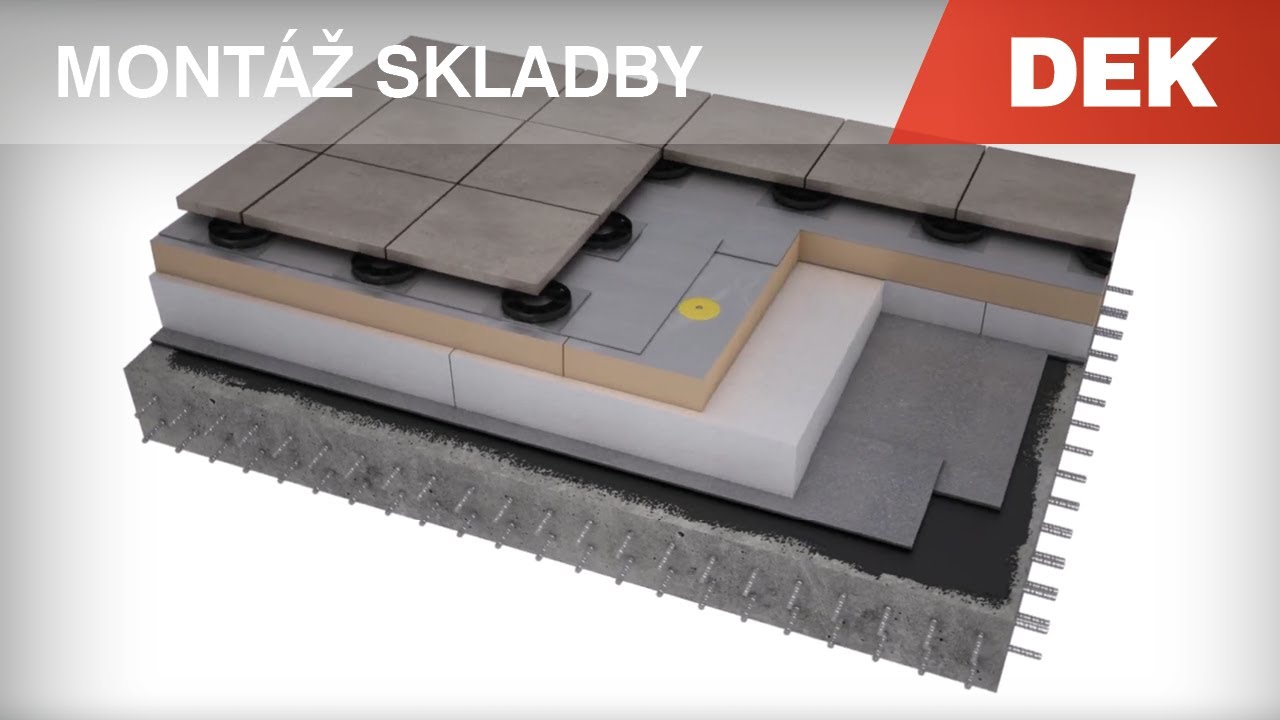 Skladba terasy s dlažbou na terčoch