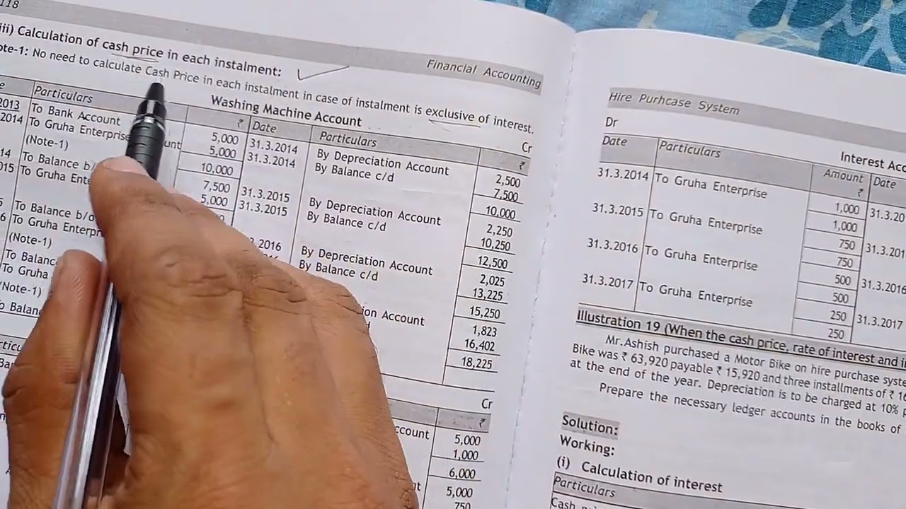 HIRE PURCHASE SYSTEM - PREPARATION OF LEDGER ACCOUNTS UNDER ASSET ACCRUAL METHOD IN KANNADA