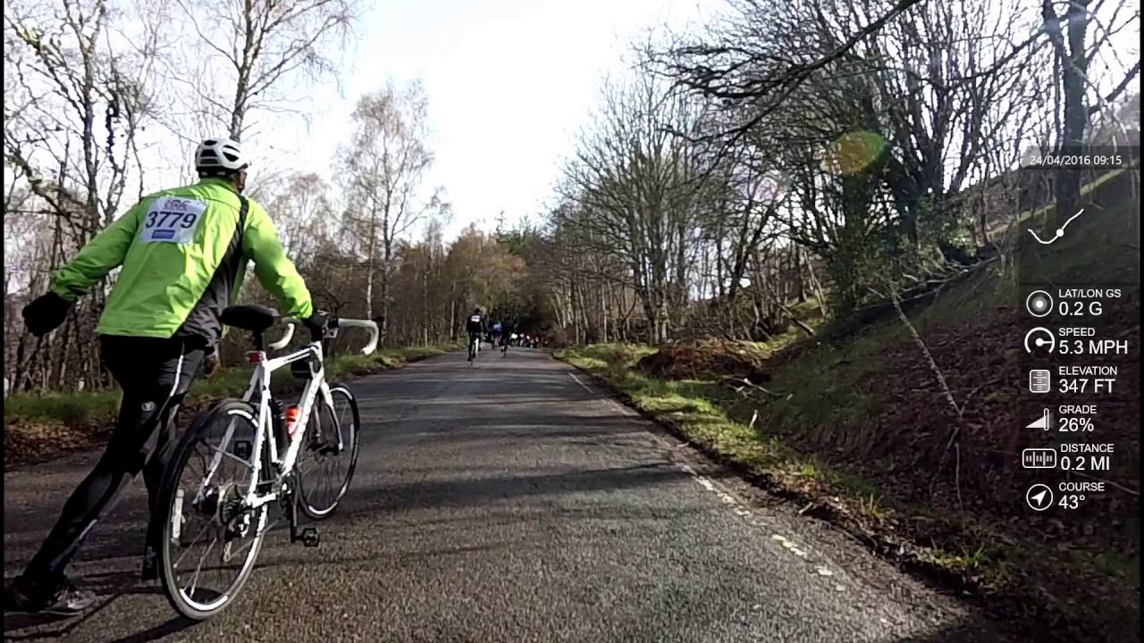 Etape Loch Ness 2016 (the Climb)