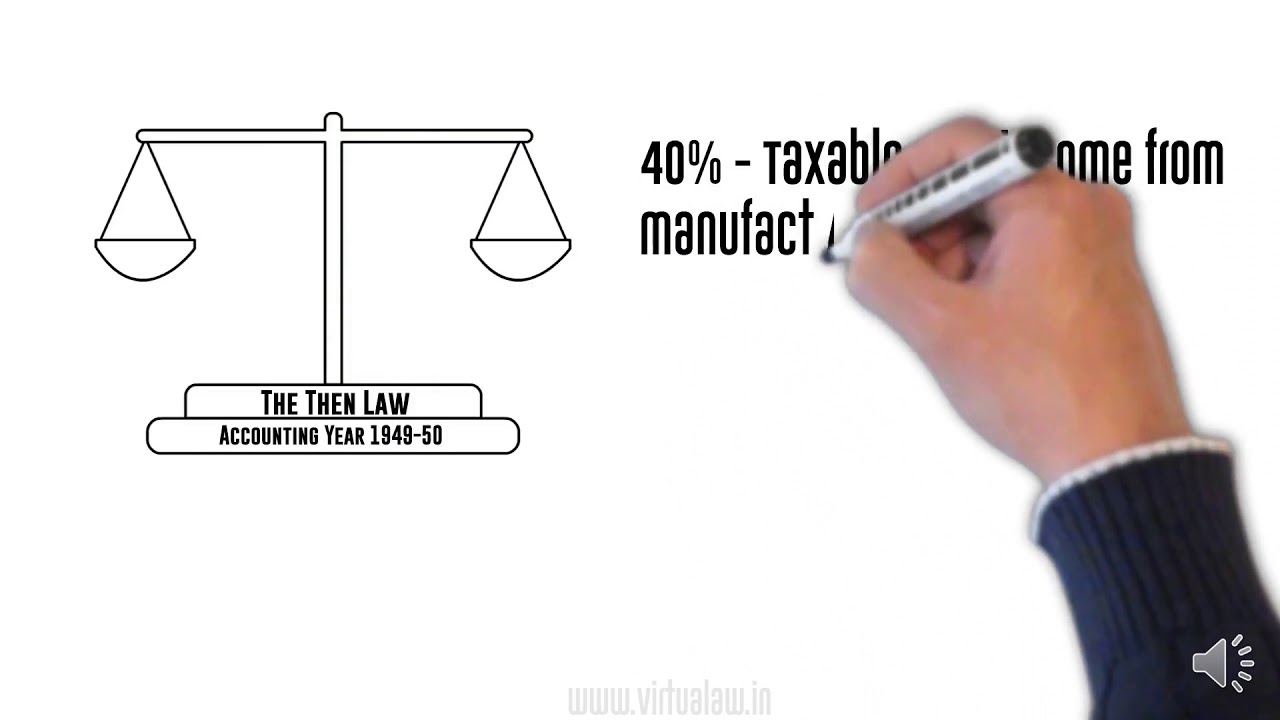 Corporate Law Case Study #1 | MDCS | Case Study