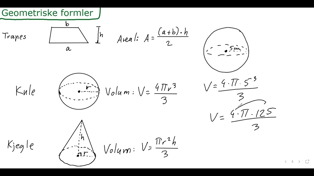 2F Formler