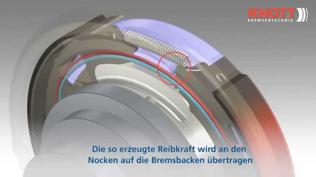 Elektromagnetische Trommelbremse von KNOTT