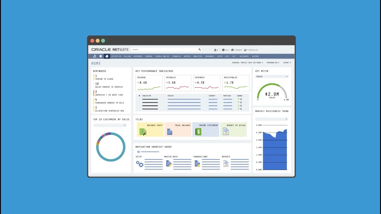 NetSuite Financial Reporting Explained