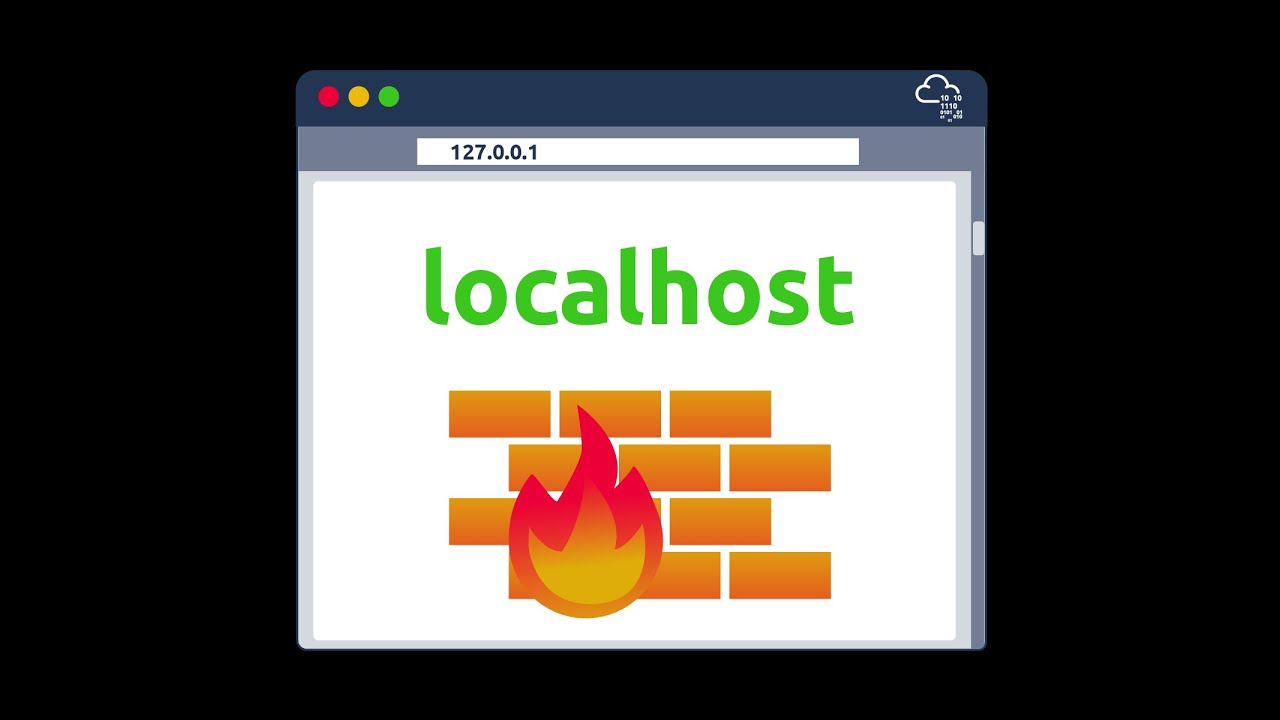 WhyHackMe - CTF (TryHackMe)