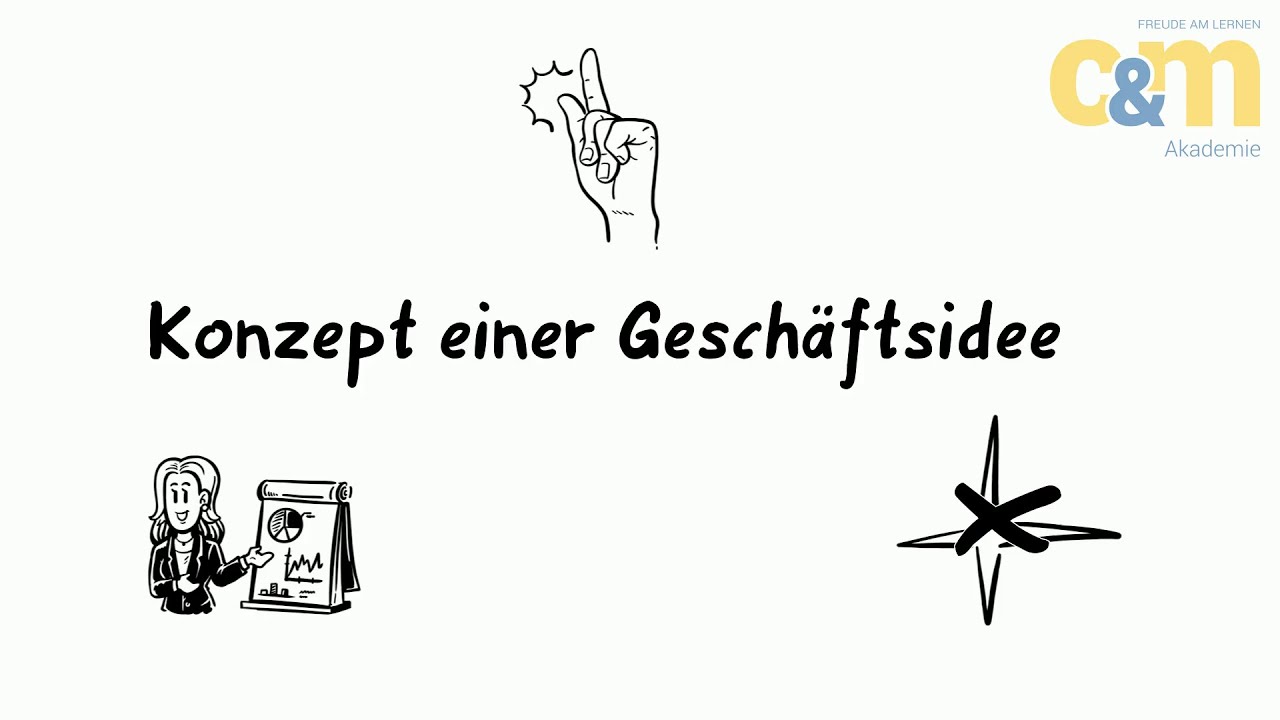 Konzept einer Geschäftsidee