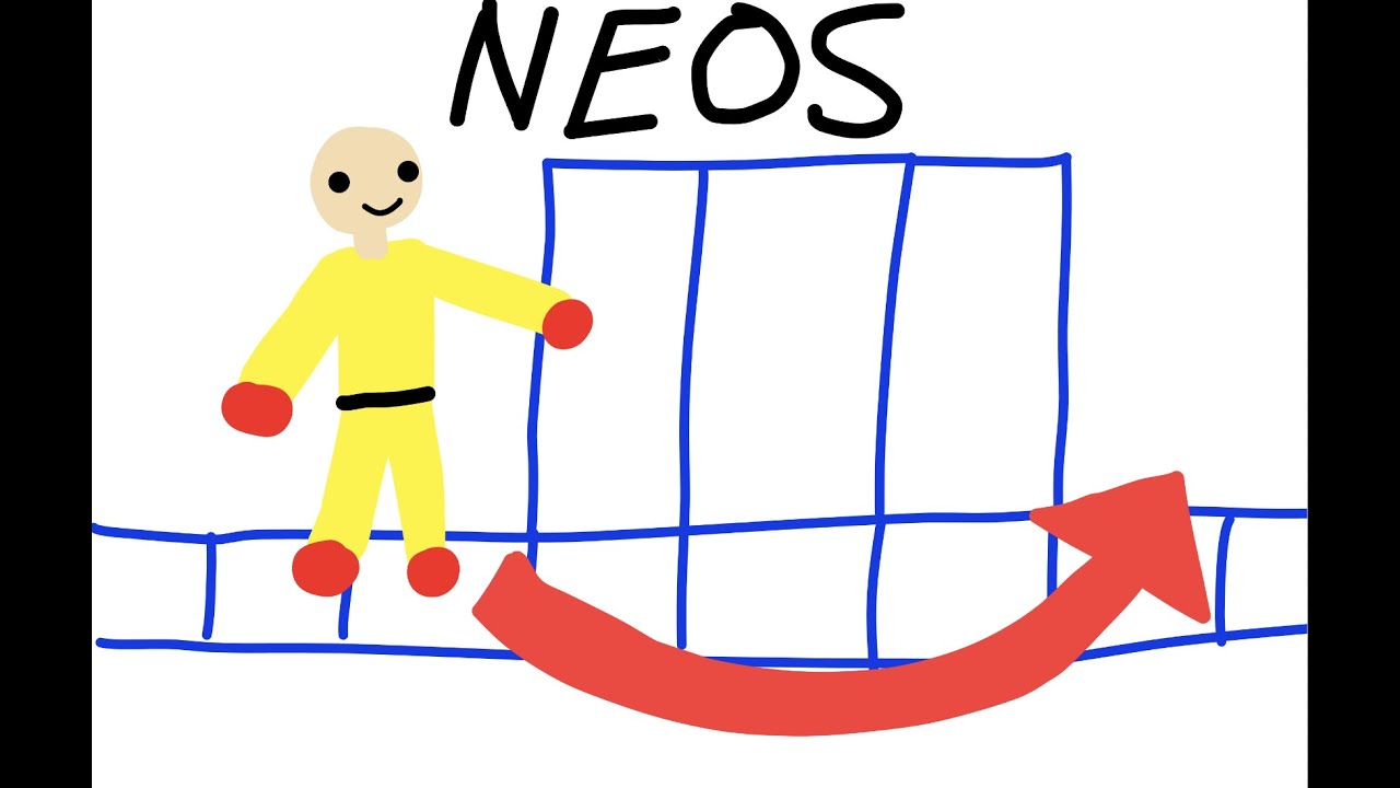 Minecraft Guide to Neos - The Epitome of Parkour