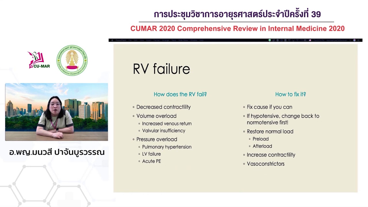 CUMAR2020 Special video 6 Practical Points In Critical Care