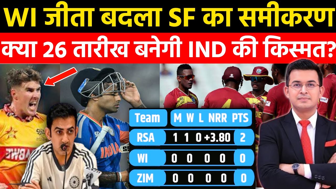 IND Semifinal Equation 2026 | अब कैसे क्वालीफाई करेगा भारत ? 🇮🇳