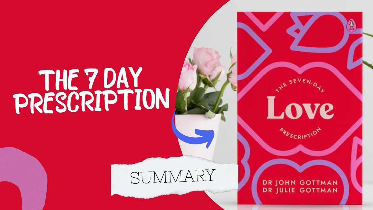 The Seven-Day Love Prescription (Book Summary)