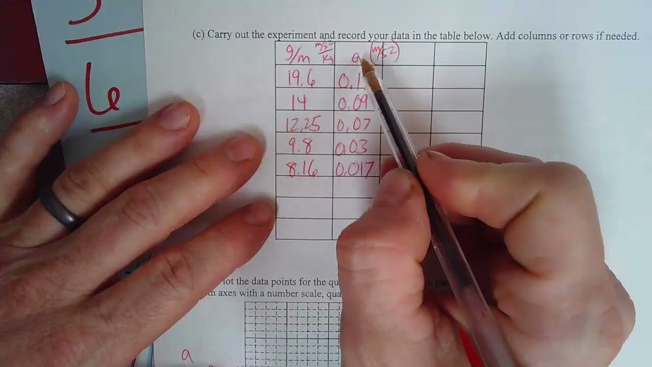 APP1 Friction Lab Report
