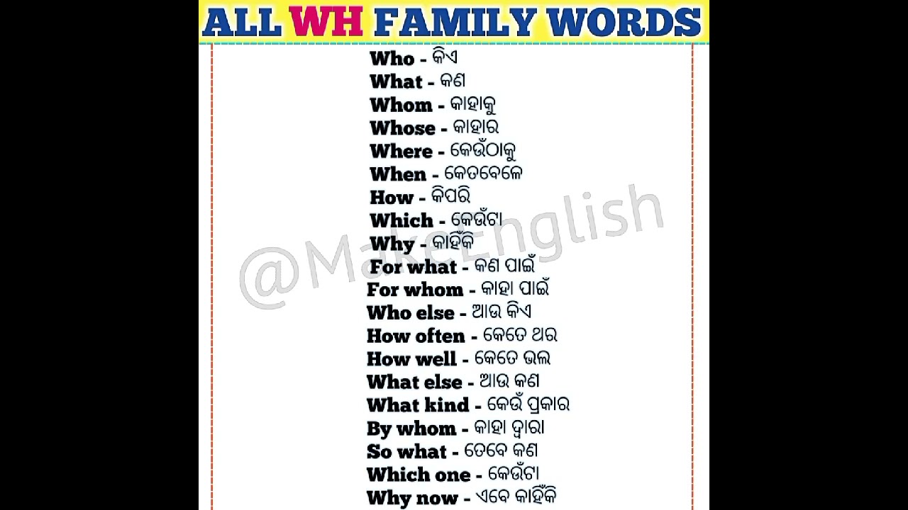 1 minute english All wh words