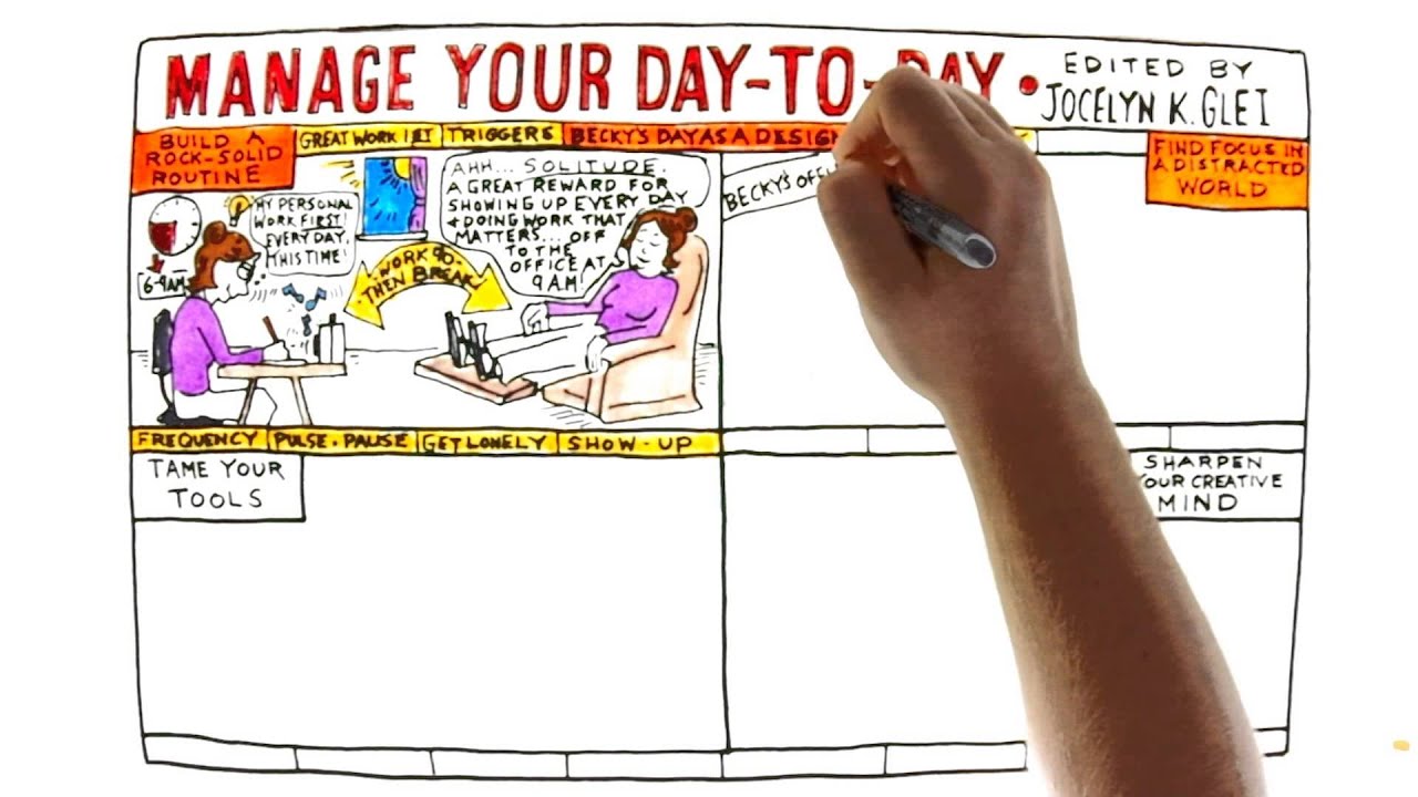 Video Review for Manage Your Day-To-Day by 99u, edited by Jocelyn K. Glei