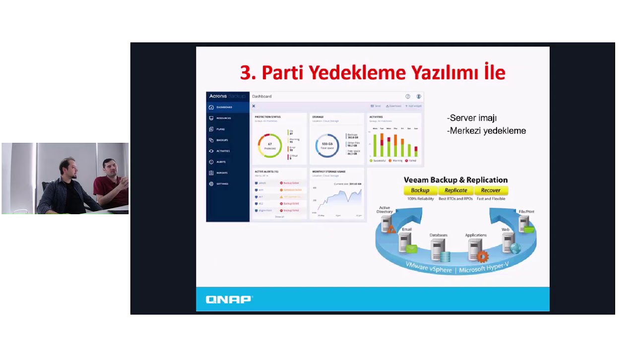 QNAP Cihazları ile Yerel ve Bulut Yedekleme Çözümleri