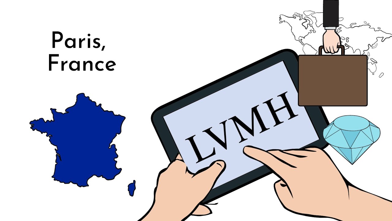 LVMH Mo&euml;t Hennessy Louis Vuitton (LVMH) - History and Company profile (overview)