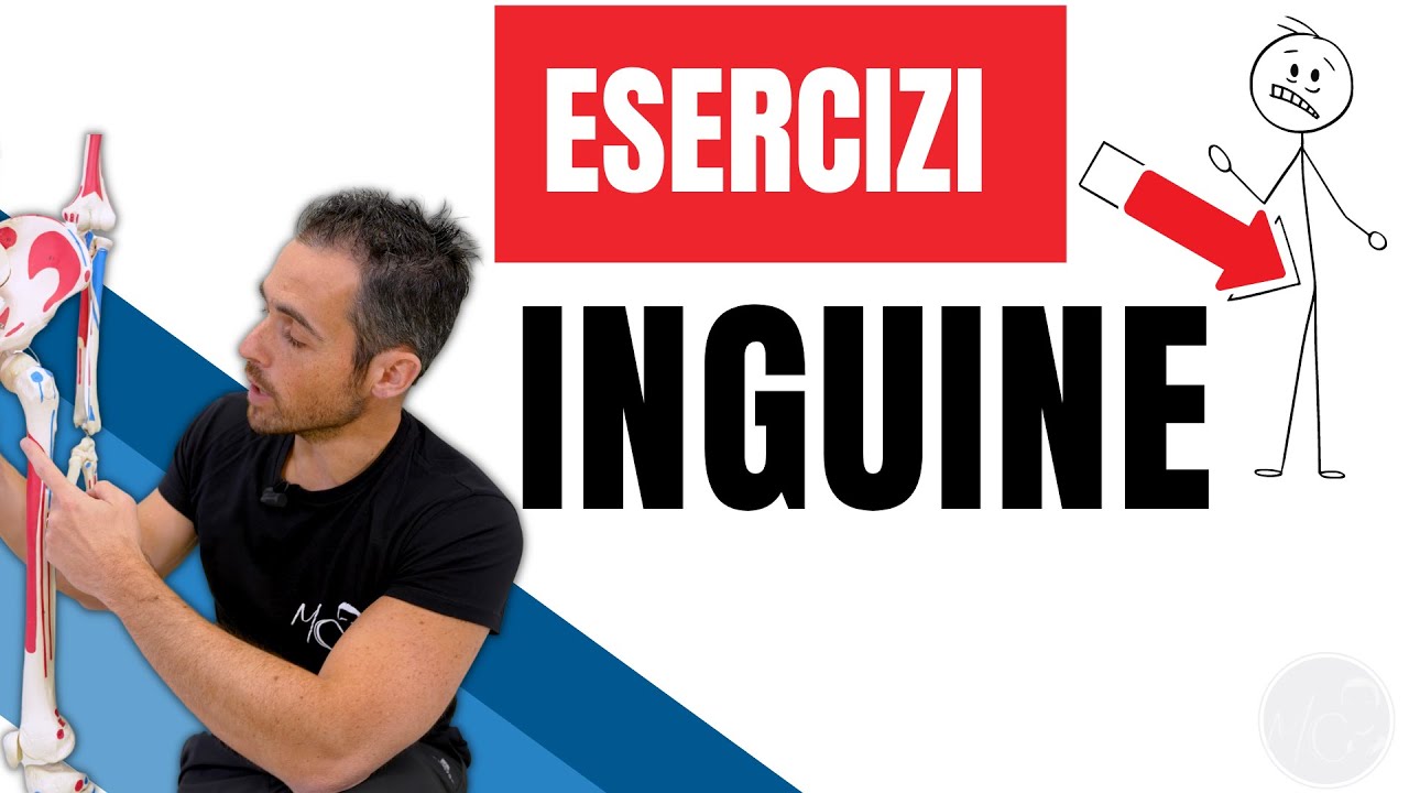 Dolore all'INGUINE (e schiena): le cause 