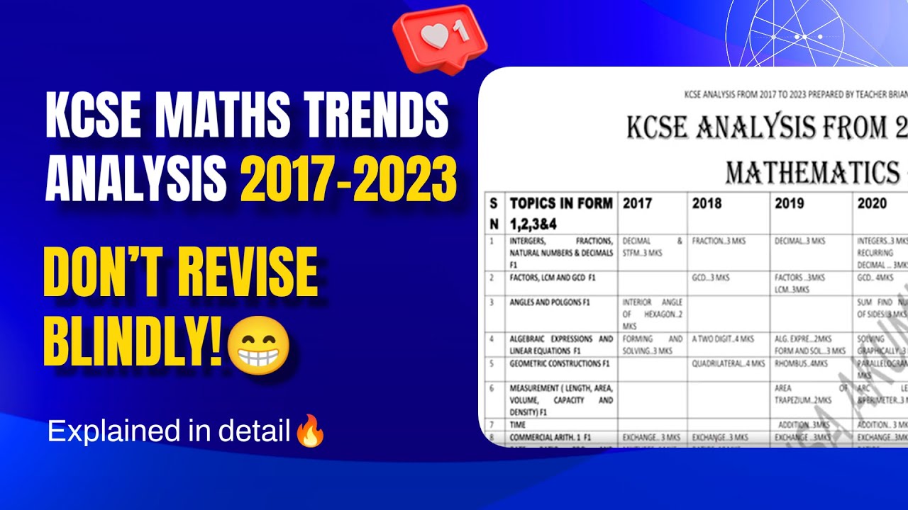 KCSE Mathematics  PP1 Trend Analysis (2017–2023) | Topics Tested & Exam Patterns Explained