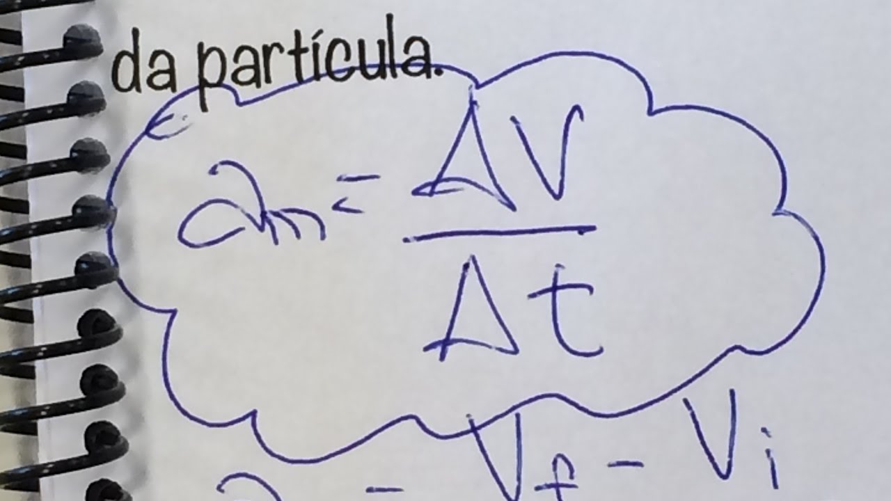 FBNET | Cn1 - Entendendo a aceleração escalar média e a aceleração da gravidade - macete