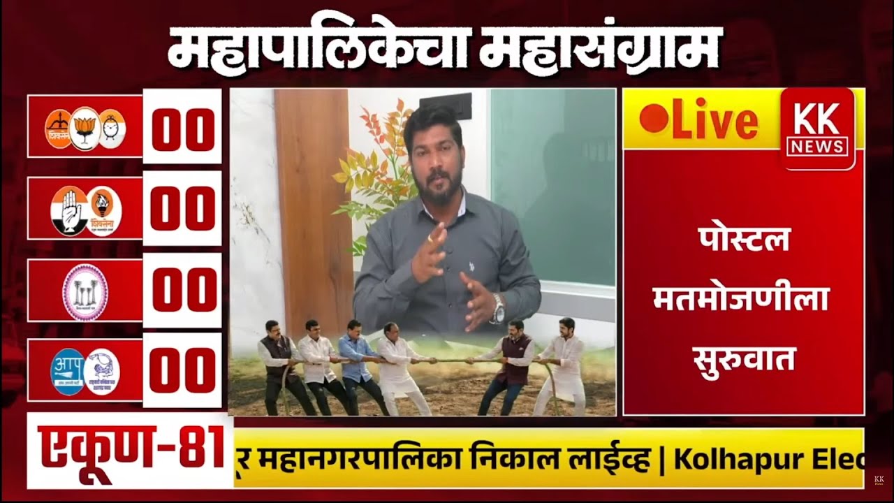 🛑 Live : कोल्हापूर महानगरपालिका Live update #kknews