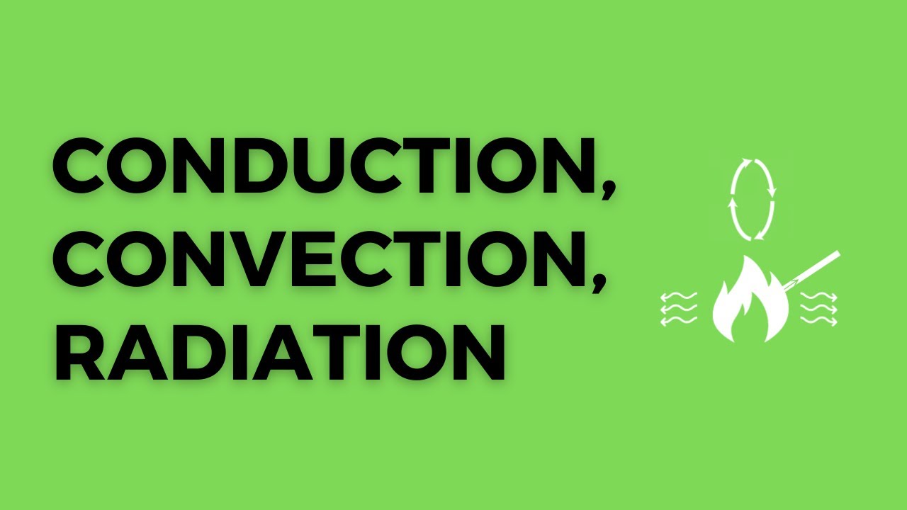 Conduction, Convection, Radiation (Explanation for IB Physics B.1)