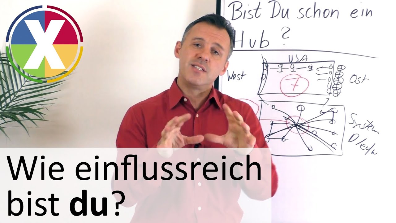 Wie einflussreich bist du?