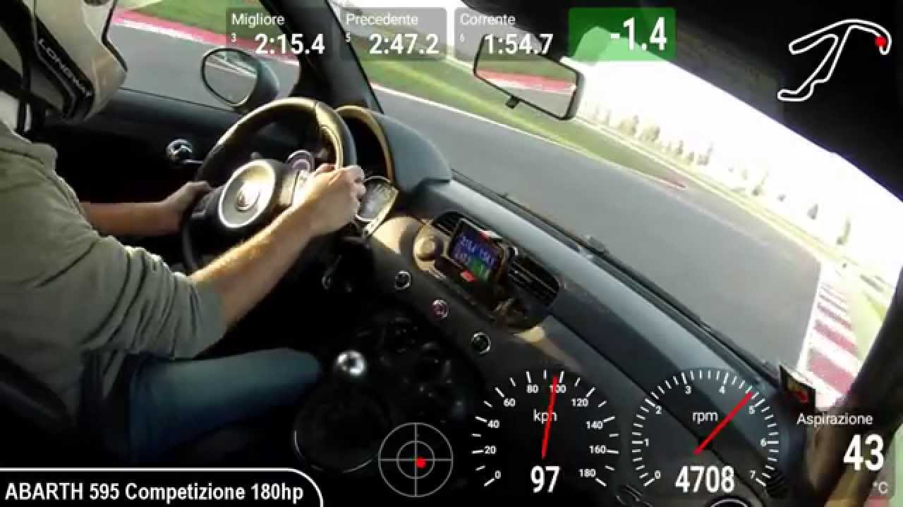 Abarth 595 competizione - Best lap Misano