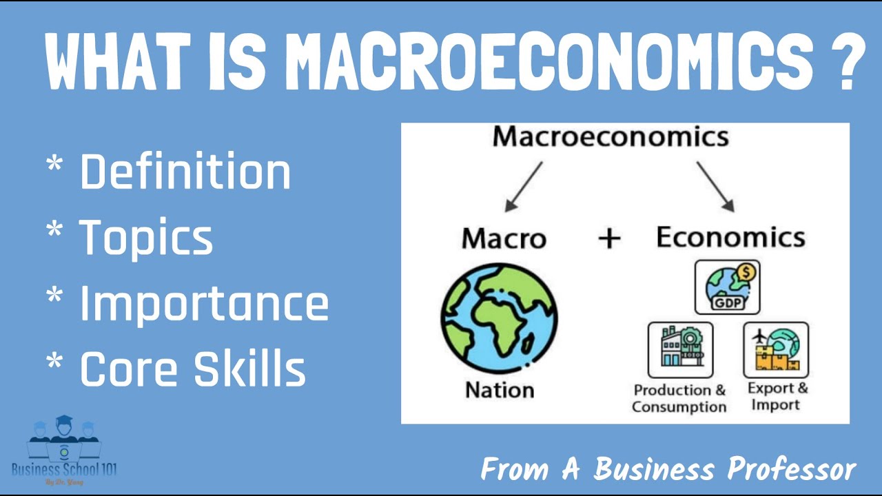 What is Macroeconomics? | From A Business Professor