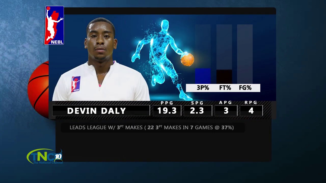 Devin Daly 2020 NEBL Highlights