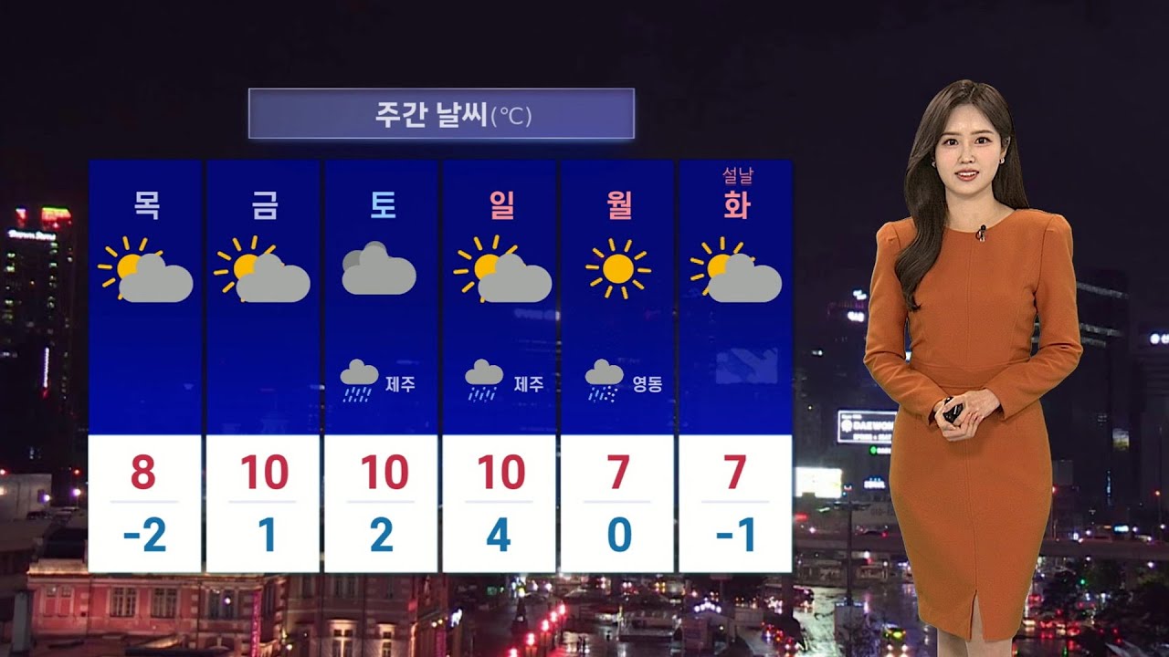 [날씨] 큰 추위 없지만 곳곳 눈·비…공기질 탁해 / 연합뉴스TV (YonhapnewsTV)